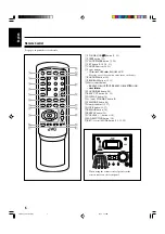 Preview for 10 page of JVC CA-UXG3 Instructions Manual