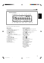 Preview for 33 page of JVC CA-UXG3 Instructions Manual