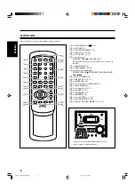 Preview for 34 page of JVC CA-UXG3 Instructions Manual