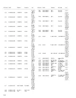 Предварительный просмотр 47 страницы JVC CA-UXG3 Service Manual