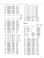 Предварительный просмотр 50 страницы JVC CA-UXG3 Service Manual