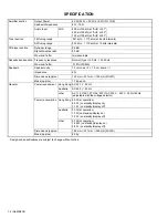 Preview for 2 page of JVC CA-UXG30 Service Manual