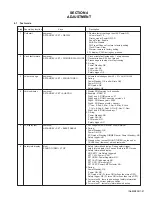 Preview for 21 page of JVC CA-UXG30 Service Manual