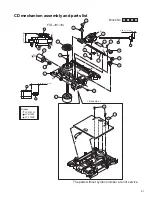 Preview for 45 page of JVC CA-UXG30 Service Manual