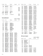 Preview for 52 page of JVC CA-UXG30 Service Manual