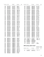 Preview for 53 page of JVC CA-UXG30 Service Manual