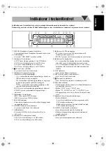 Preview for 13 page of JVC CA-UXG48 (Swedish) Instructions Manual