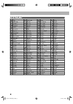 Preview for 46 page of JVC CA-UXG500V Instructions Manual