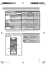 Preview for 47 page of JVC CA-UXG500V Instructions Manual