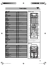 Preview for 49 page of JVC CA-UXG500V Instructions Manual