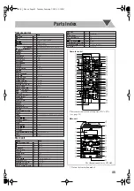 Preview for 47 page of JVC CA-UXG55 Instructions Manual