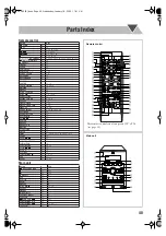 Предварительный просмотр 43 страницы JVC CA-UXG60 Instructions Manual