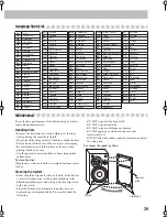 Preview for 41 page of JVC CA-UXG70 Instructions Manual