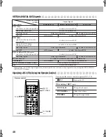 Preview for 42 page of JVC CA-UXG70 Instructions Manual