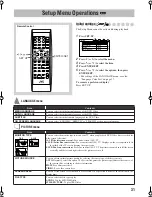 Preview for 78 page of JVC CA-UXG70 Instructions Manual