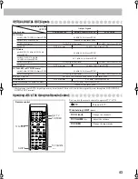 Предварительный просмотр 133 страницы JVC CA-UXG70 Instructions Manual