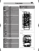 Предварительный просмотр 135 страницы JVC CA-UXG70 Instructions Manual