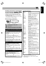 Preview for 27 page of JVC CA-UXG950V (German) Instructions Manual