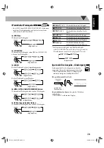 Preview for 33 page of JVC CA-UXG950V (German) Instructions Manual