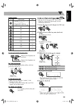 Preview for 37 page of JVC CA-UXG950V (German) Instructions Manual