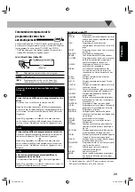 Preview for 75 page of JVC CA-UXG950V (German) Instructions Manual