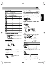 Preview for 85 page of JVC CA-UXG950V (German) Instructions Manual