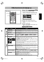 Preview for 93 page of JVC CA-UXG950V (German) Instructions Manual