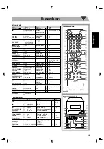 Preview for 103 page of JVC CA-UXG950V (German) Instructions Manual