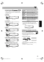 Preview for 129 page of JVC CA-UXG950V (German) Instructions Manual