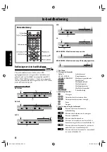 Preview for 134 page of JVC CA-UXG950V (German) Instructions Manual