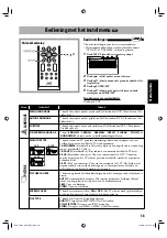 Preview for 141 page of JVC CA-UXG950V (German) Instructions Manual