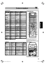 Preview for 151 page of JVC CA-UXG950V (German) Instructions Manual