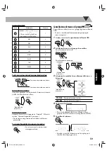 Preview for 181 page of JVC CA-UXG950V (German) Instructions Manual