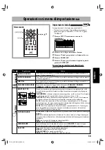 Preview for 189 page of JVC CA-UXG950V (German) Instructions Manual