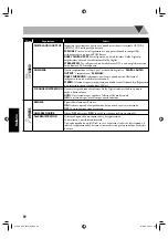 Preview for 190 page of JVC CA-UXG950V (German) Instructions Manual