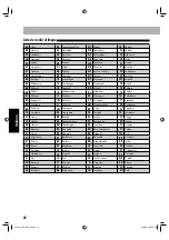 Preview for 196 page of JVC CA-UXG950V (German) Instructions Manual