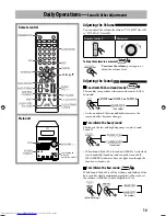 Предварительный просмотр 17 страницы JVC CA-UXG980V Instructions Manual