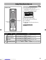 Предварительный просмотр 35 страницы JVC CA-UXG980V Instructions Manual