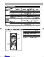 Предварительный просмотр 66 страницы JVC CA-UXG980V Instructions Manual