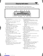 Preview for 8 page of JVC CA-UXGD6M Instructions Manual