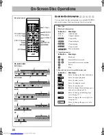 Preview for 24 page of JVC CA-UXGD6M Instructions Manual