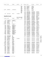 Предварительный просмотр 73 страницы JVC CA-UXGD6M Service Manual