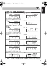 Preview for 13 page of JVC CA-UXGD7 Instructions Manual