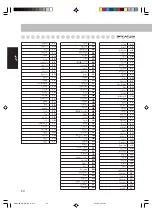 Preview for 97 page of JVC CA-UXGD7 Instructions Manual