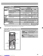 Предварительный просмотр 43 страницы JVC CA-UXGP7V Instructions Manual