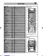 Предварительный просмотр 45 страницы JVC CA-UXGP7V Instructions Manual