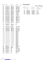 Preview for 44 page of JVC CA-UXH10 Service Manual