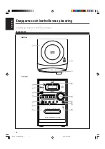 Preview for 8 page of JVC CA-UXH300 Instructions Manual