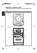 Preview for 34 page of JVC CA-UXH300 Instructions Manual