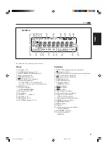 Preview for 35 page of JVC CA-UXH300 Instructions Manual